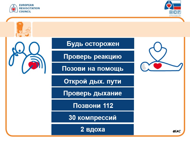 Будь осторожен Проверь реакцию Позови на помощь Открой дых. пути Проверь дыхание Позвони 112